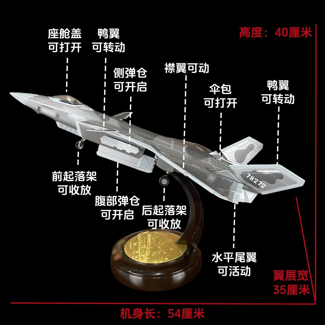 高腾模型