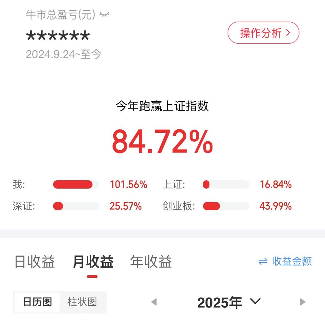 呼呼的
