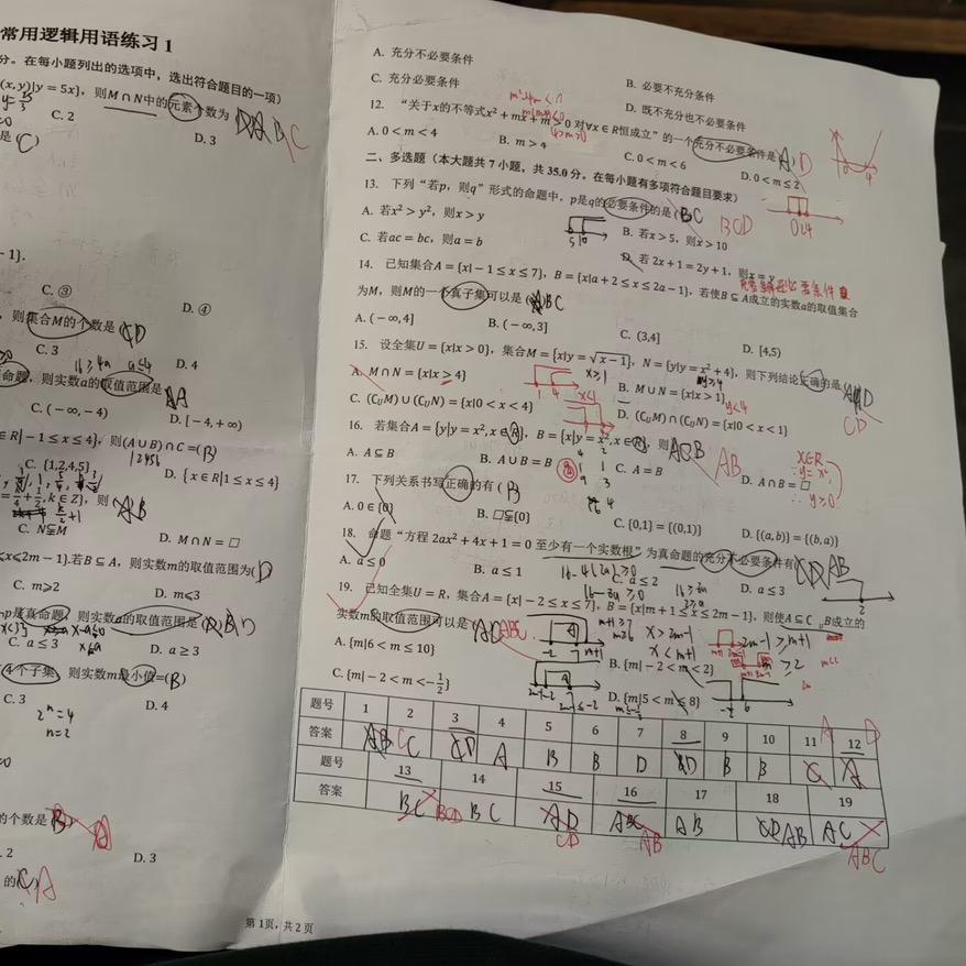 错题本