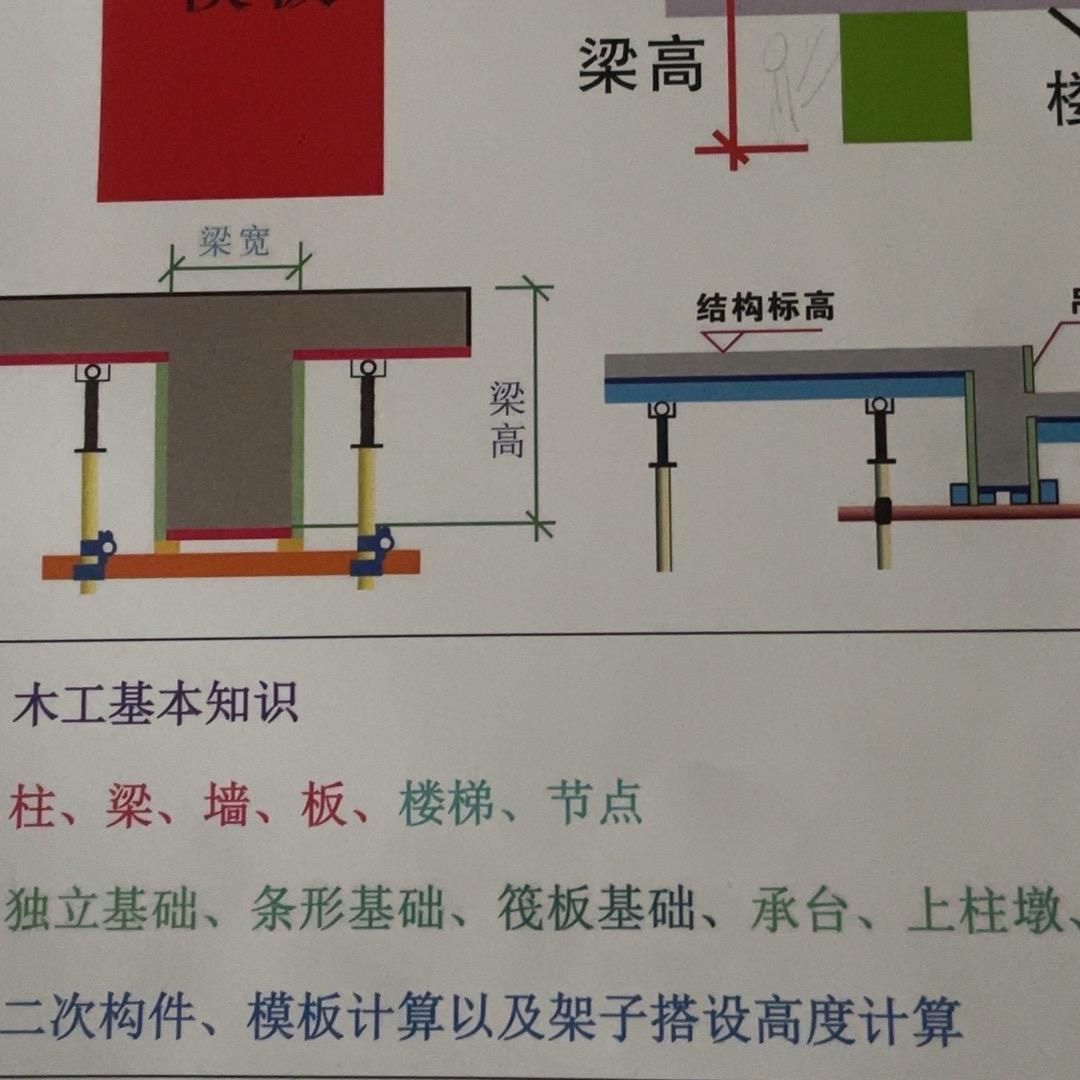 零基础学木工图纸陈老师-学得会