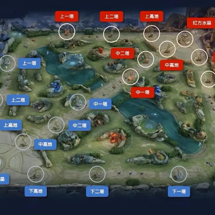 战斗法