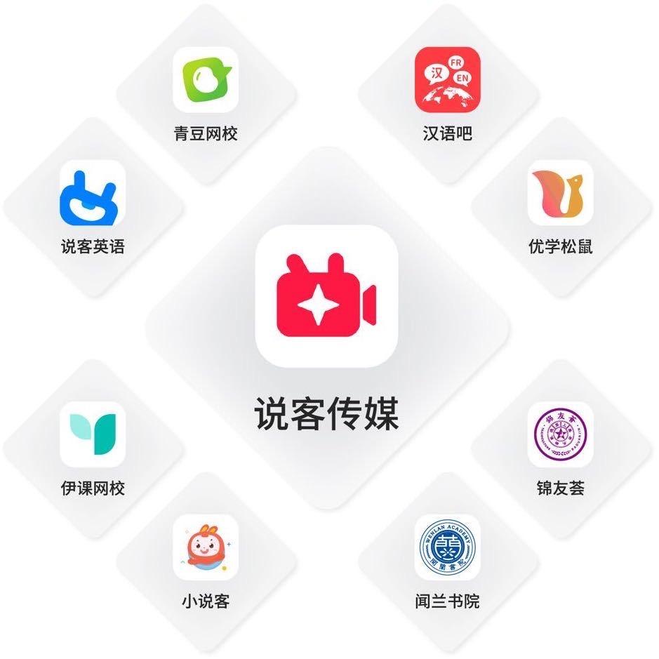 说客英语外教一对一