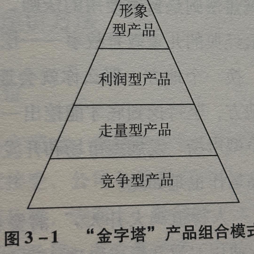 杨景贺