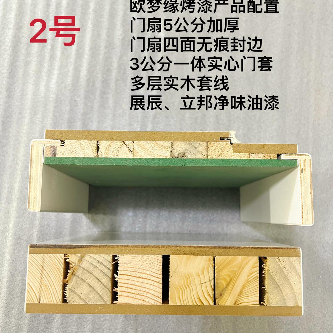 河南欧梦缘门业有限公司