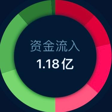 聚鲜农副产品铺