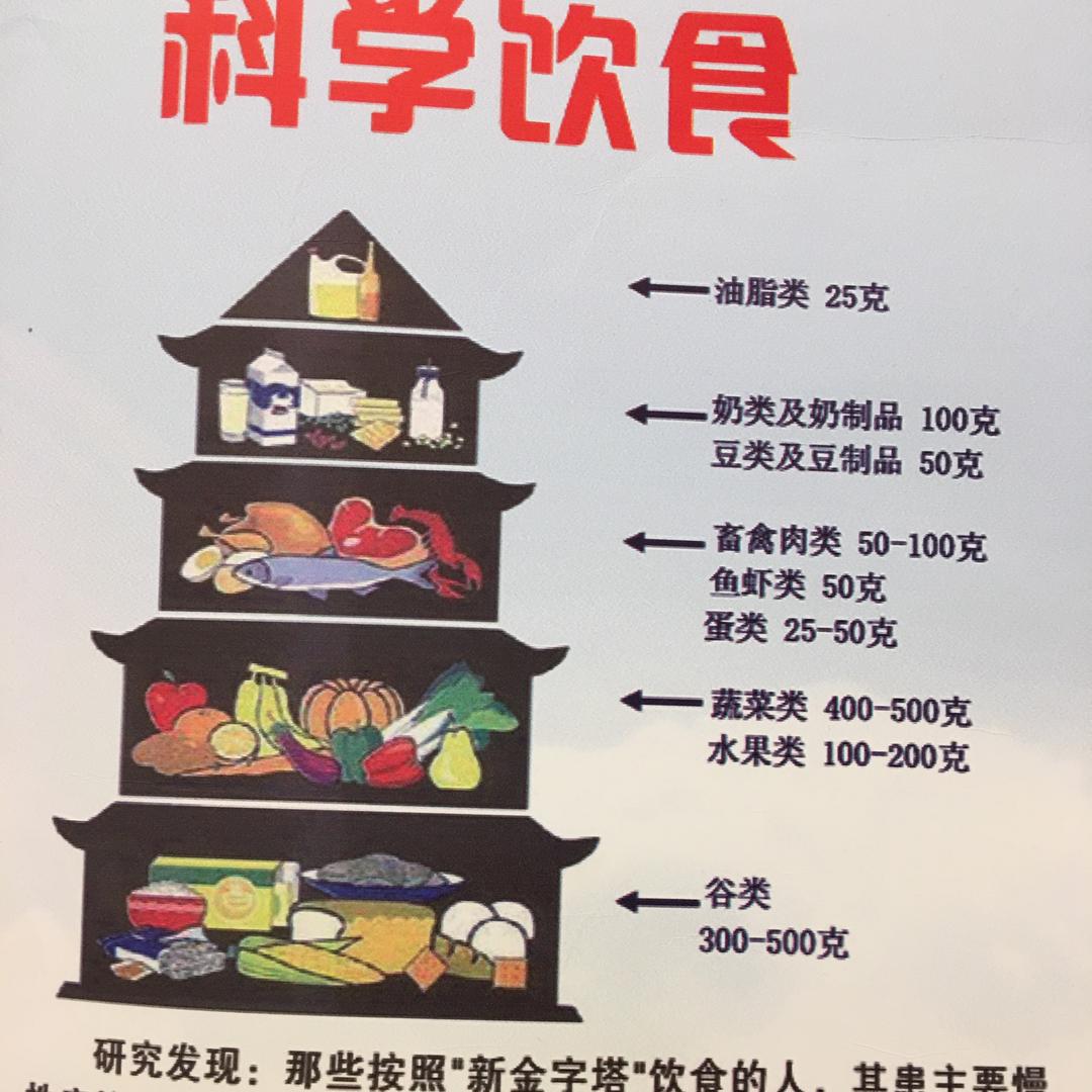 火锅鱼