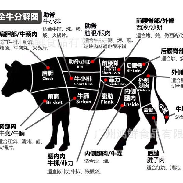 滨州鑫拓商贸有限公司