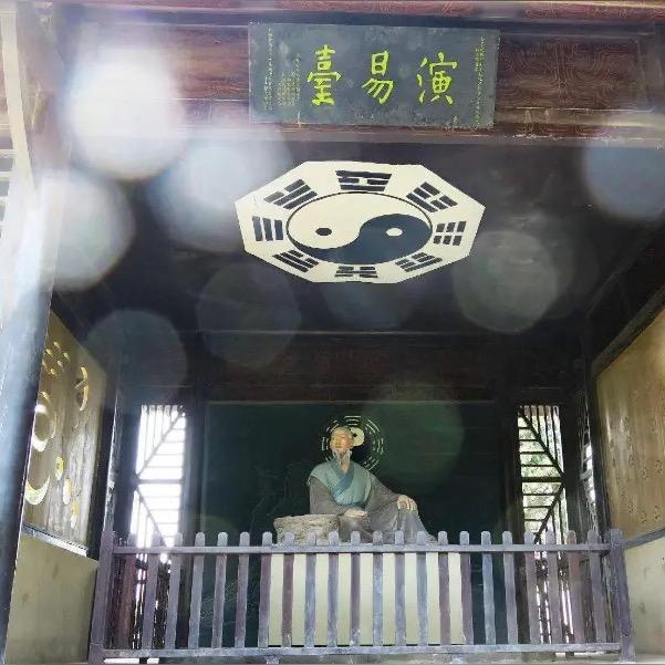 文王卦