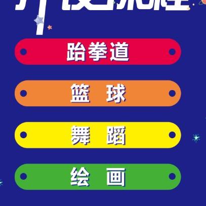 永城群英跆拳道 篮球 舞蹈 绘画