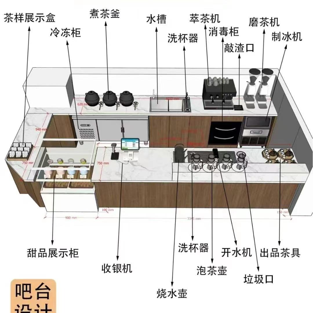 梁哥说奶茶设备