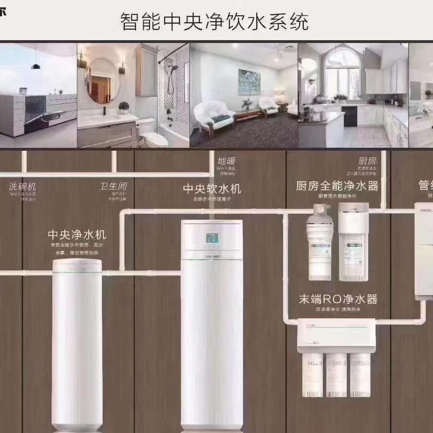 安吉尔高端净饮水专家
