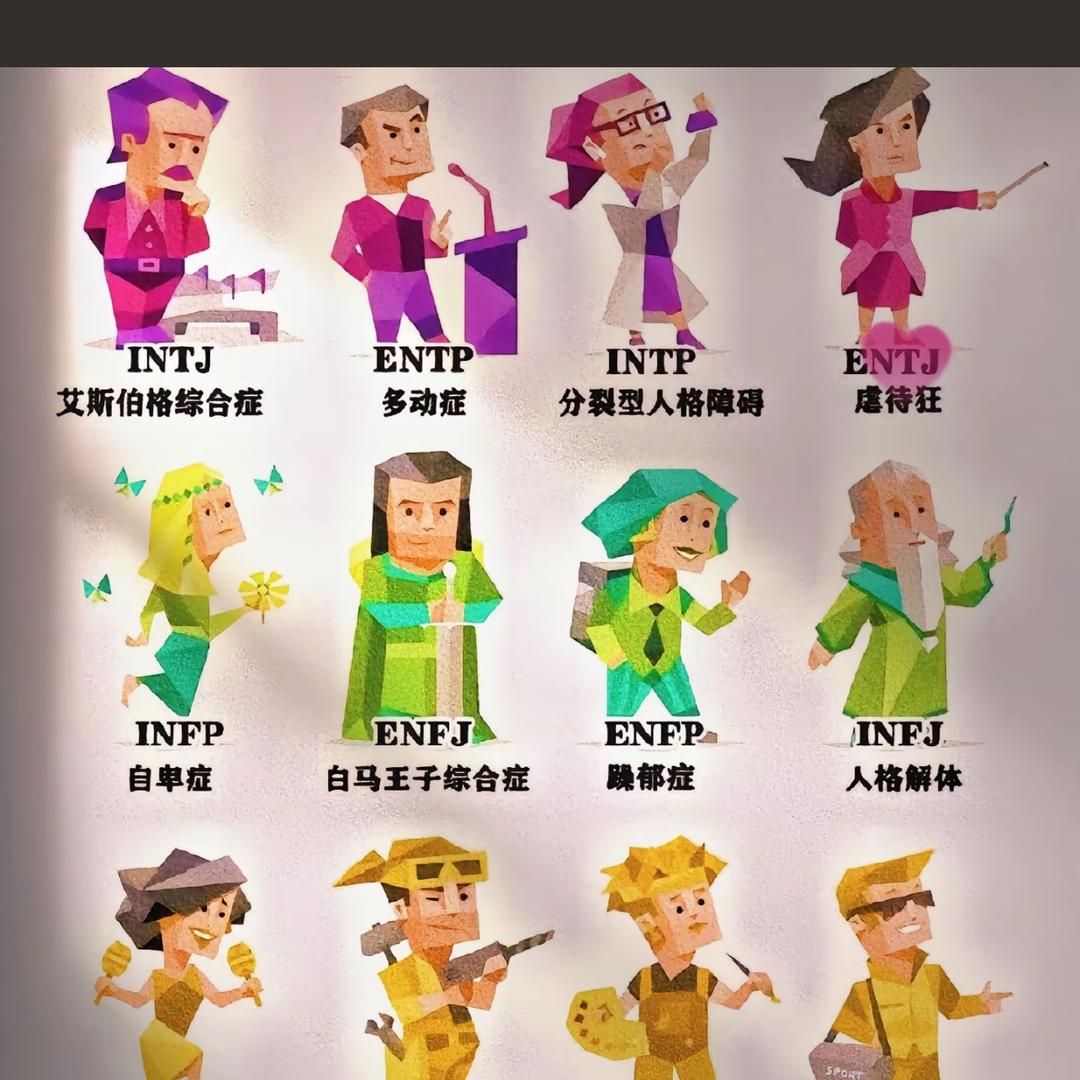 Mbti大作战91