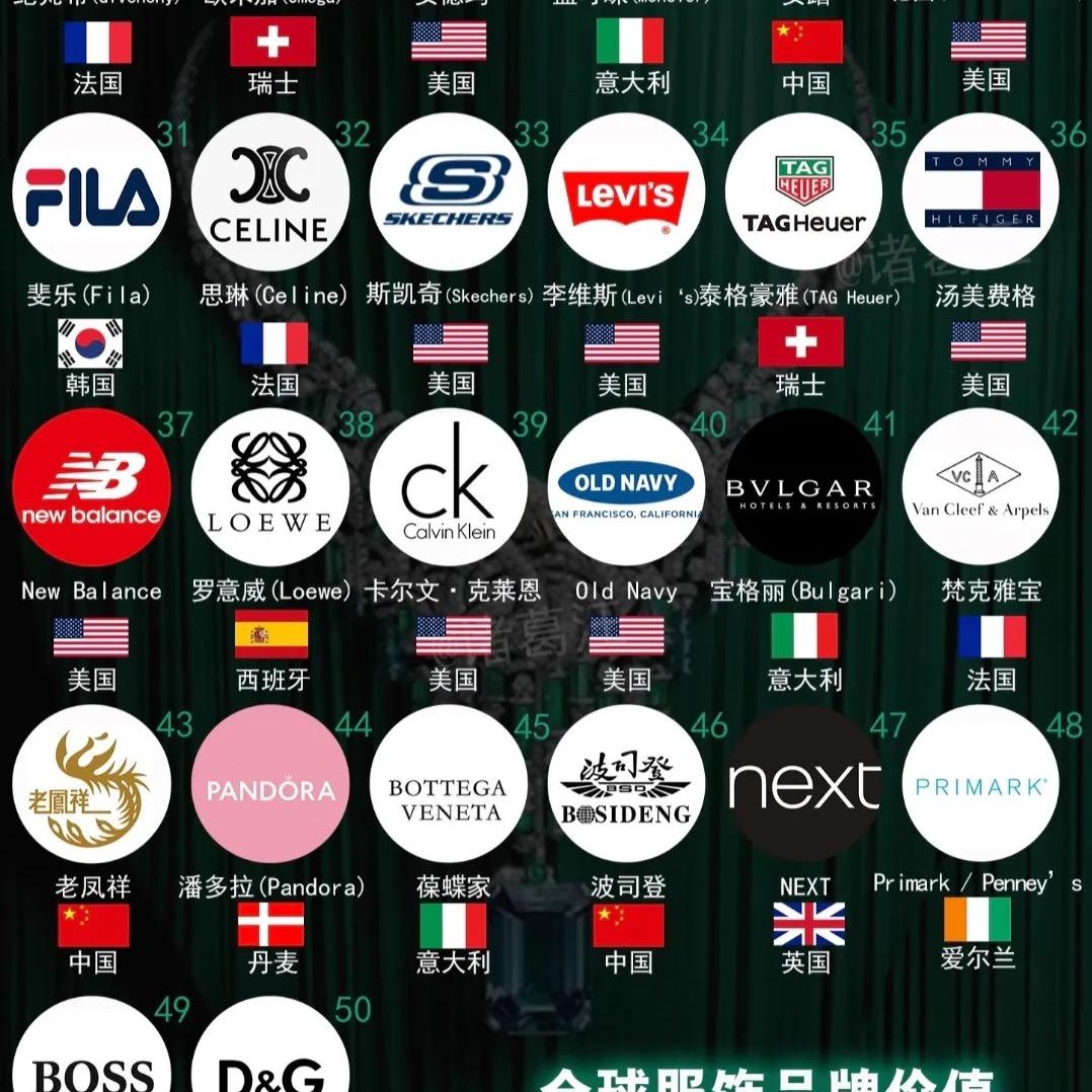 大牌甄选