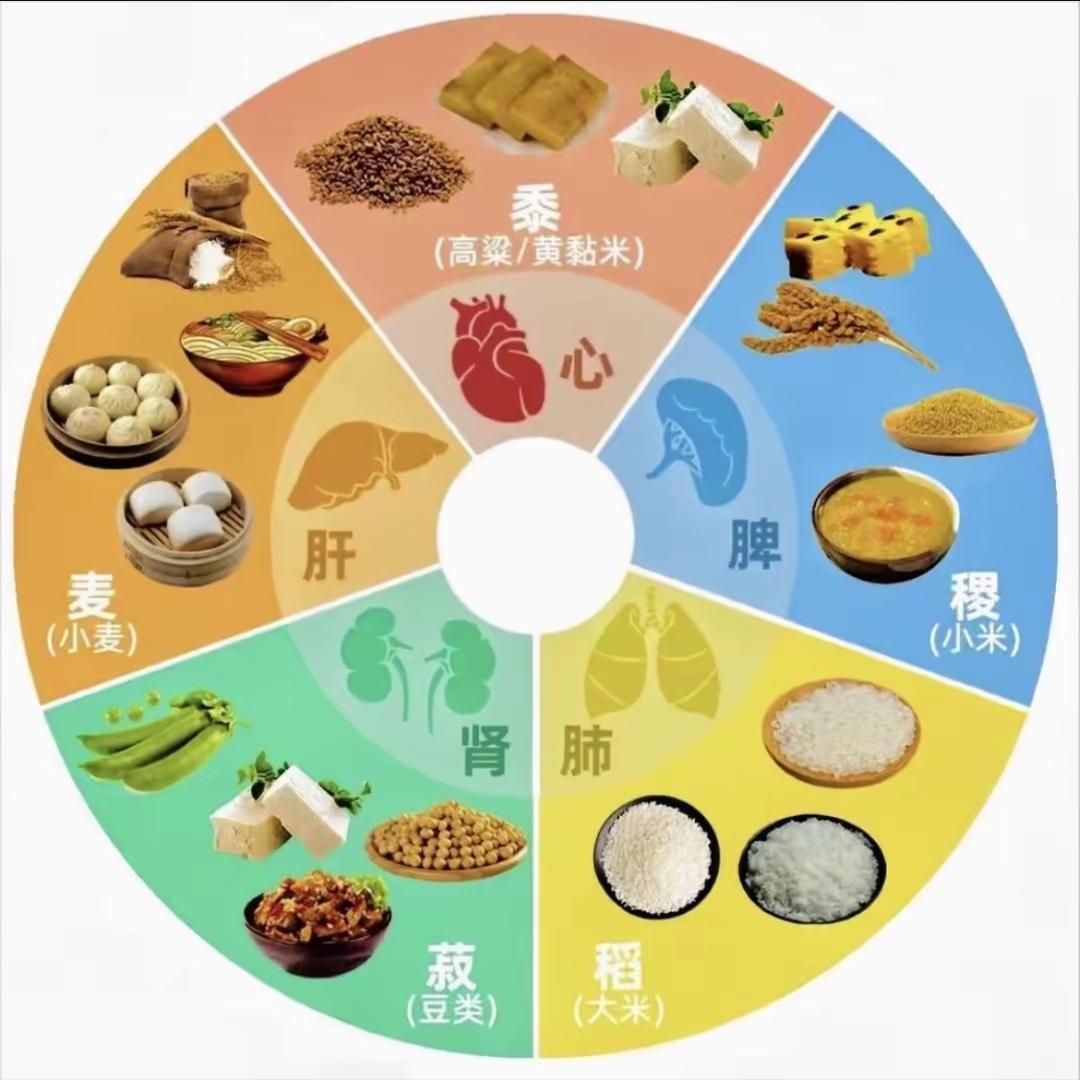 广州牧语好味店