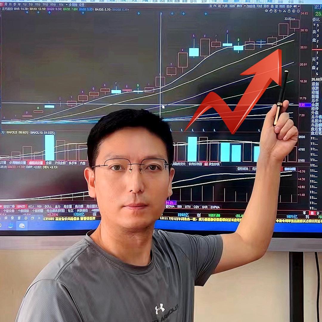 短线徐笑涨