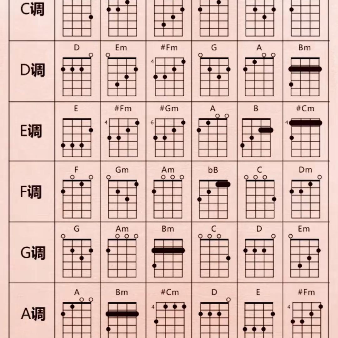 莜蓝❤️❤️❤️