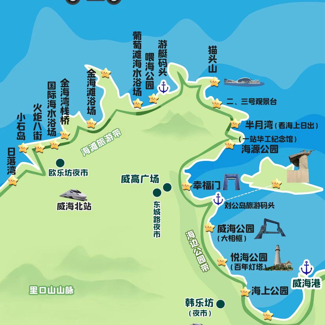 游威海你小姨