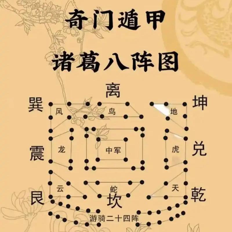 鼎道术源