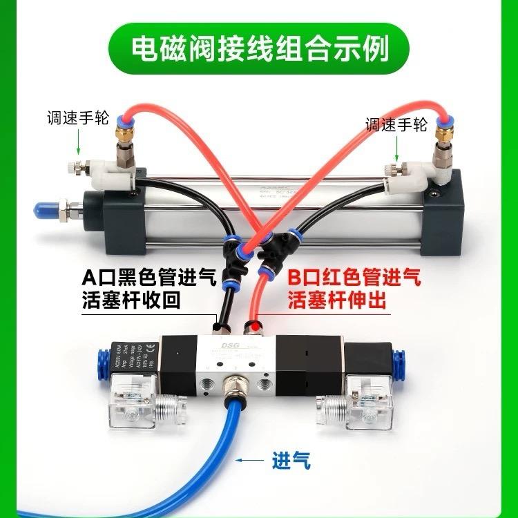乐清百联气动有限公司