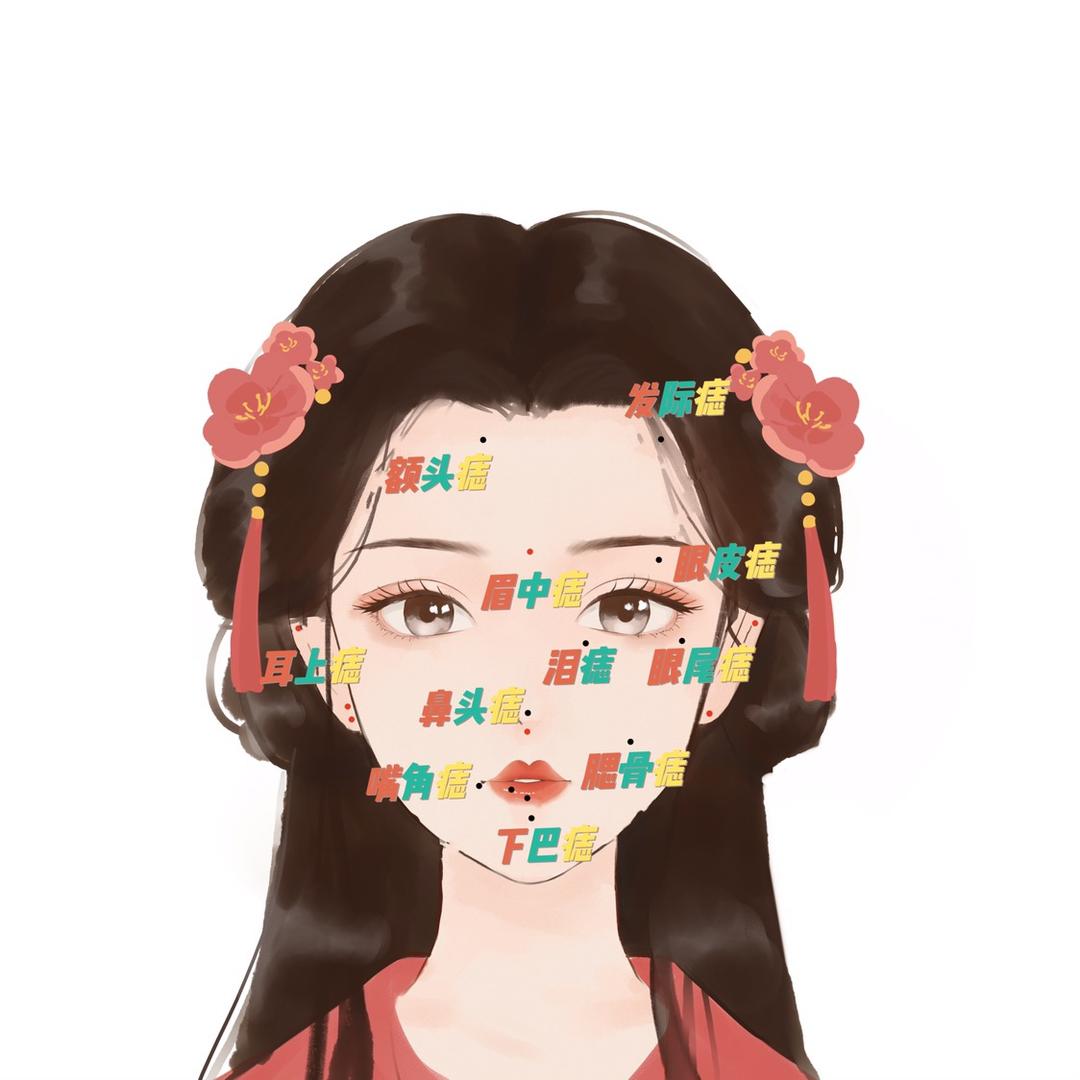西安西颜美小痣