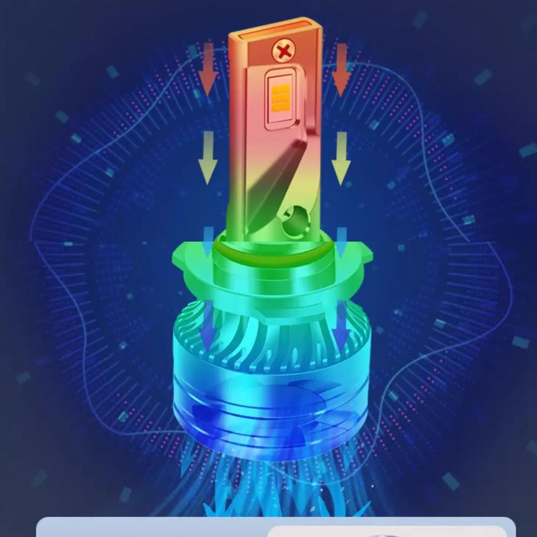 汽车LED源头工厂店