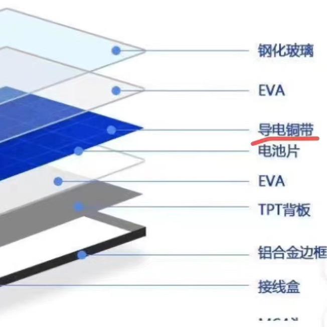 量子镀膜平哥