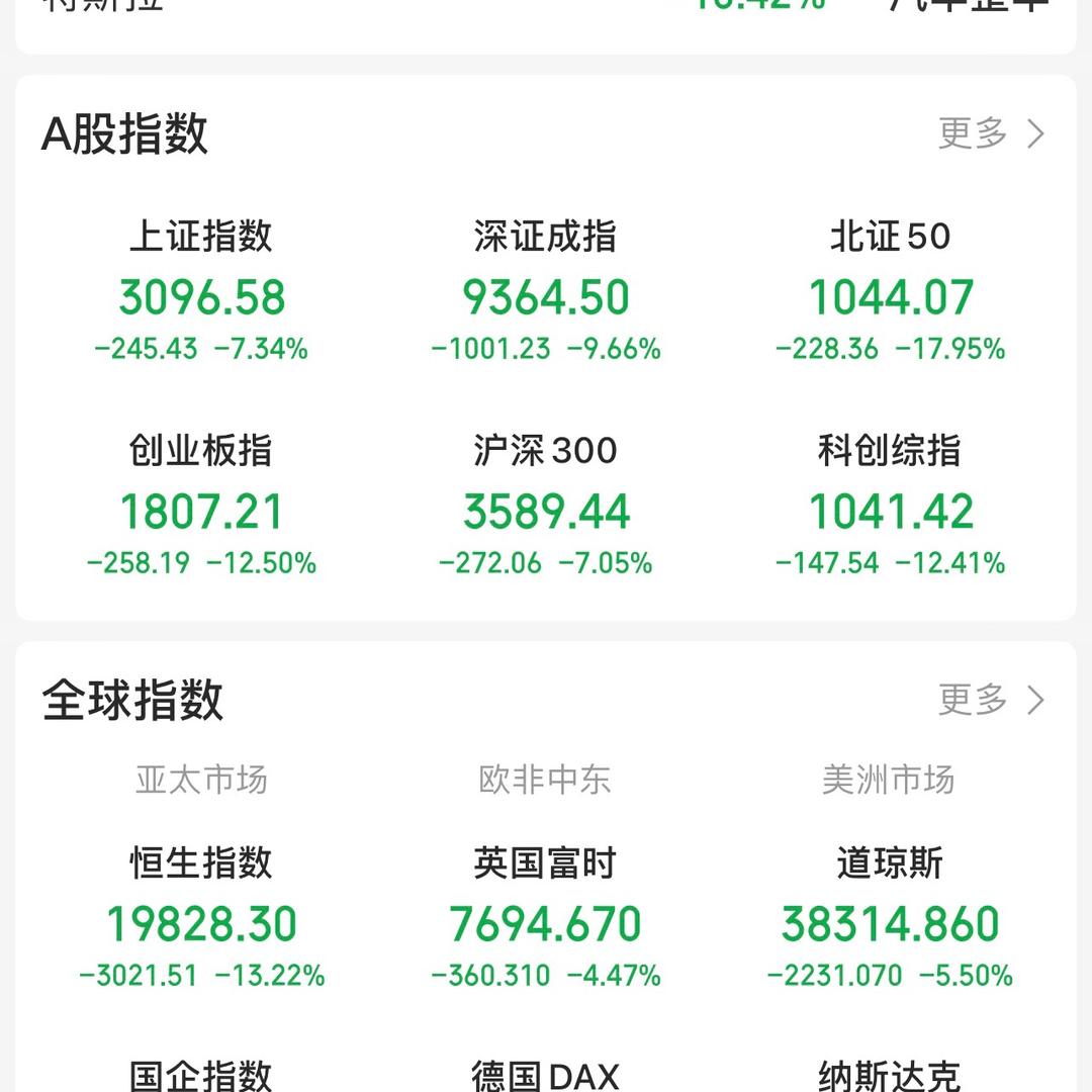 回到昨天。