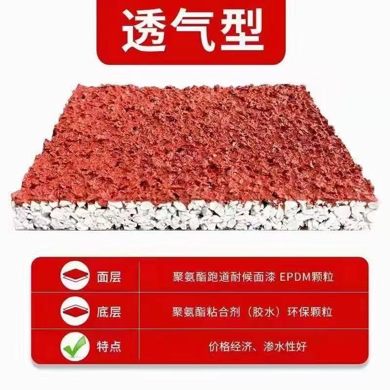 乌鲁木齐王班长（跑腿工作室）