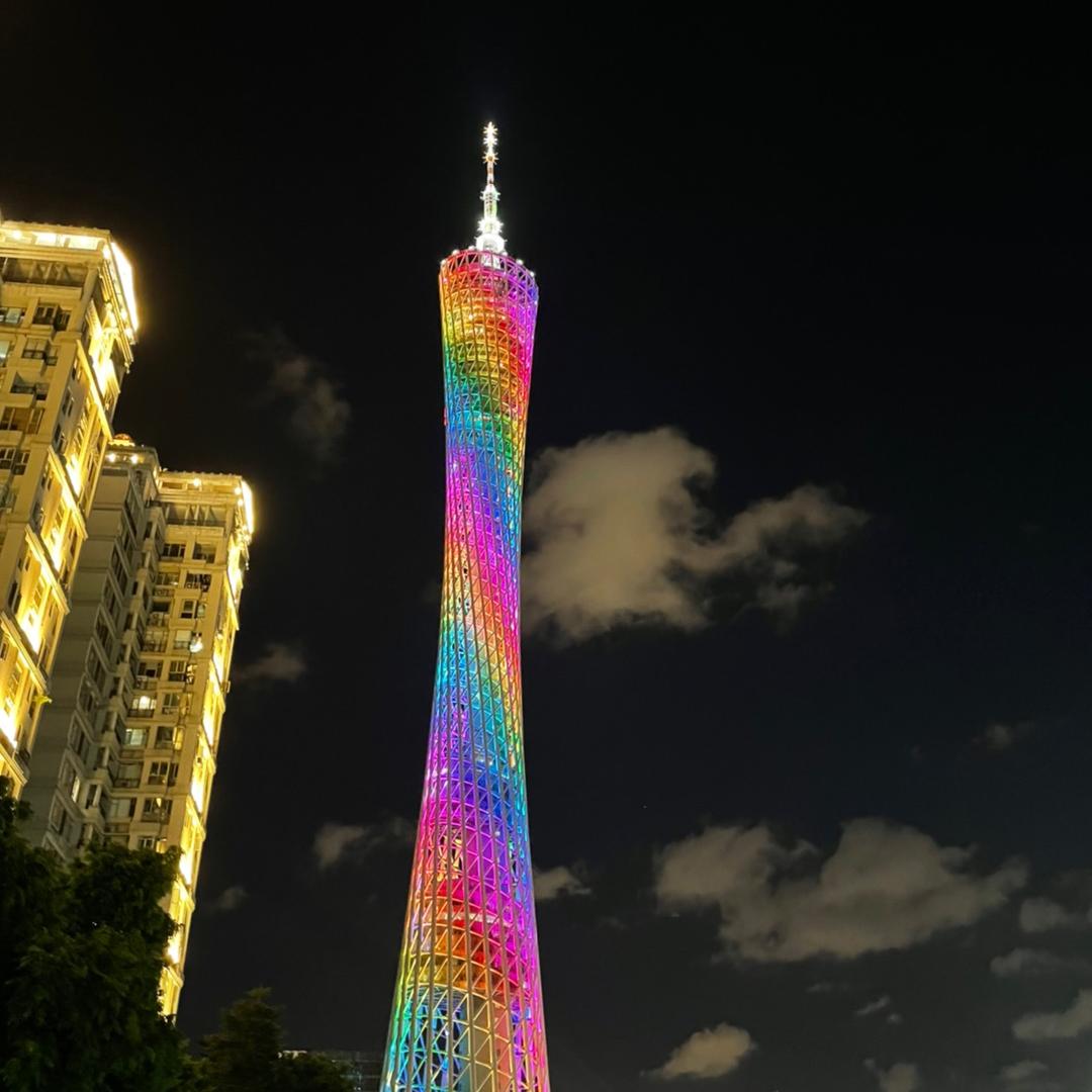 唐朝咵外贸（阿里国际站）