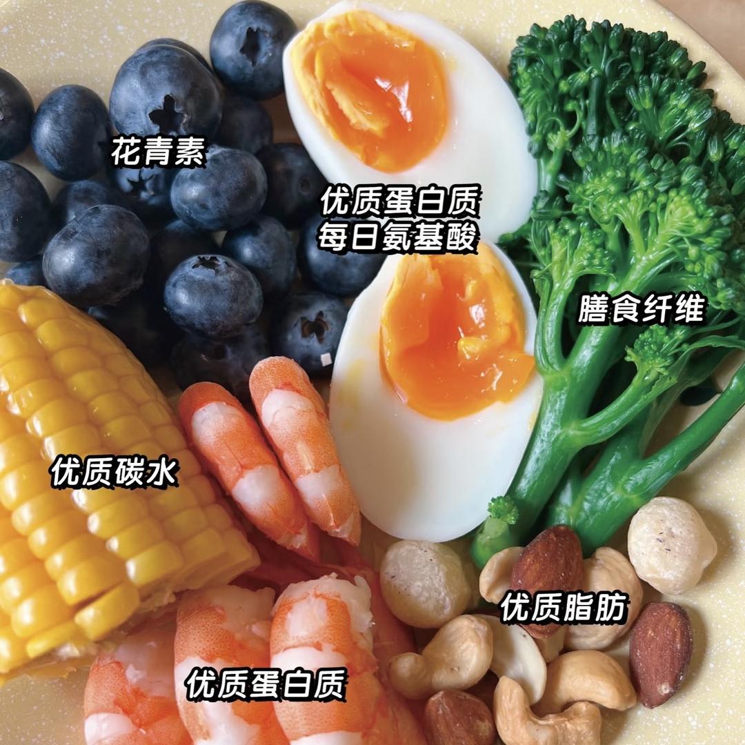 体重管理好好吃