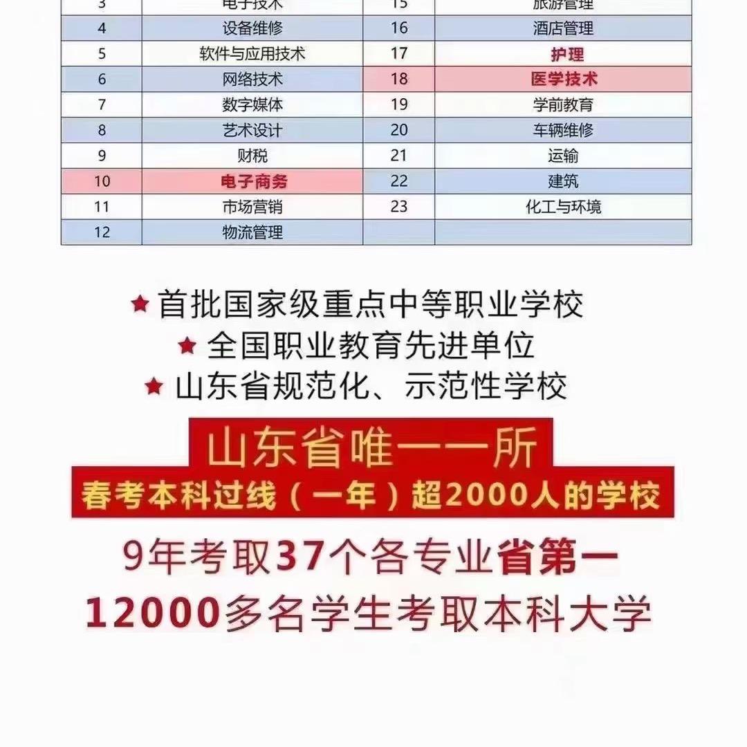 烟台南山职教高考咨询服务平台