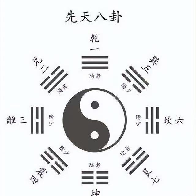 昇阳堂