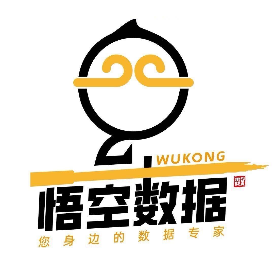 吞食兽商贸