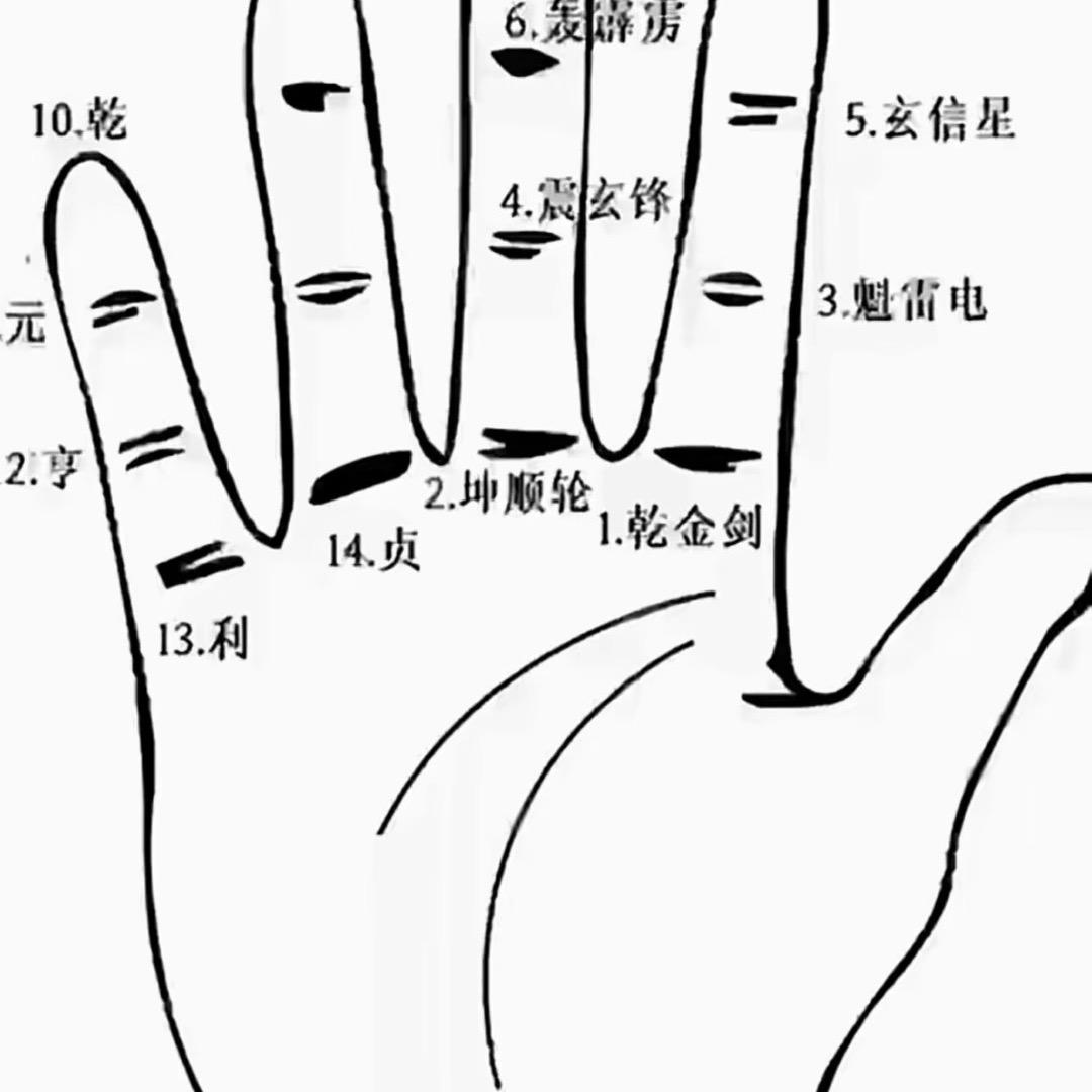 光的，。