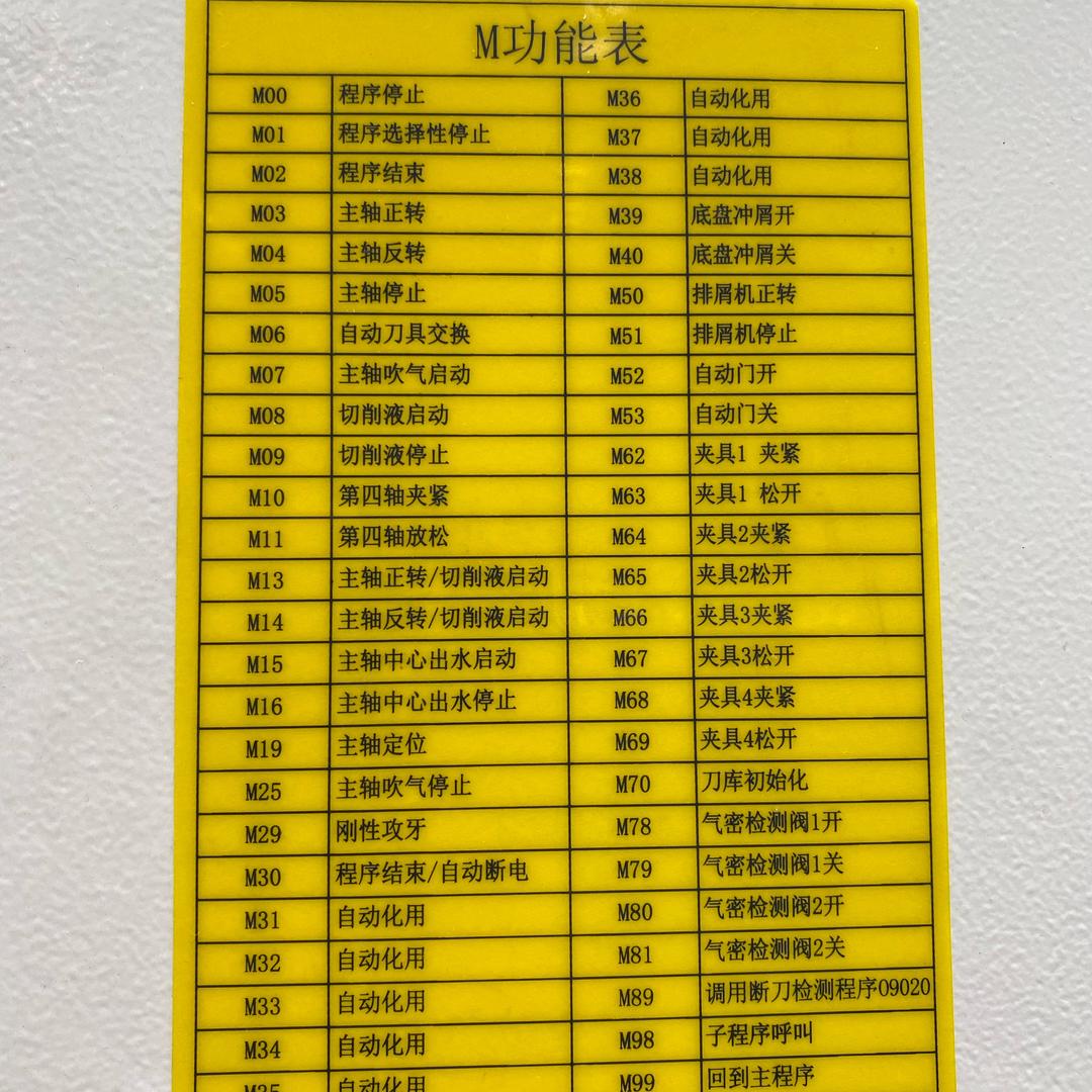 厂仔的梦