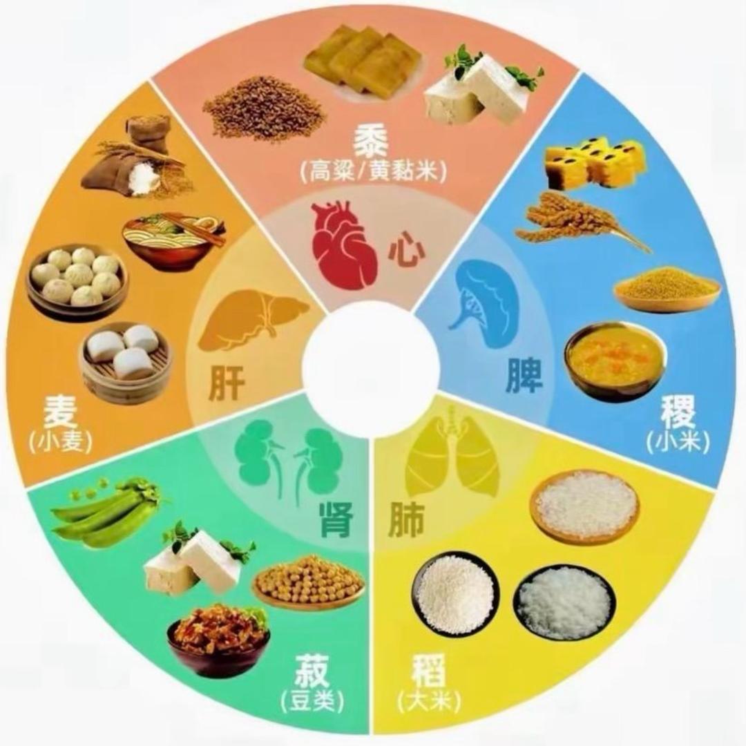 心想柿橙