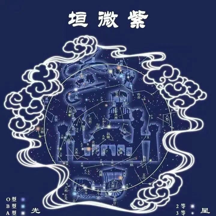 晞雯观香(收徒)