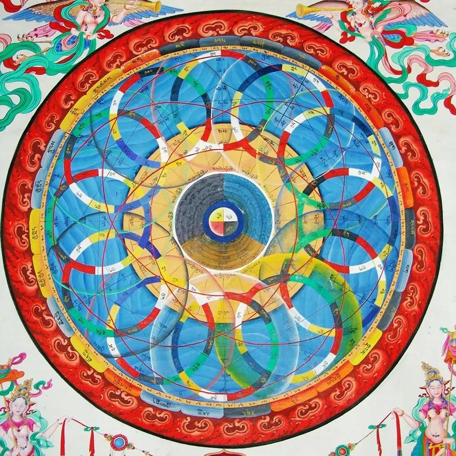 藏历日历