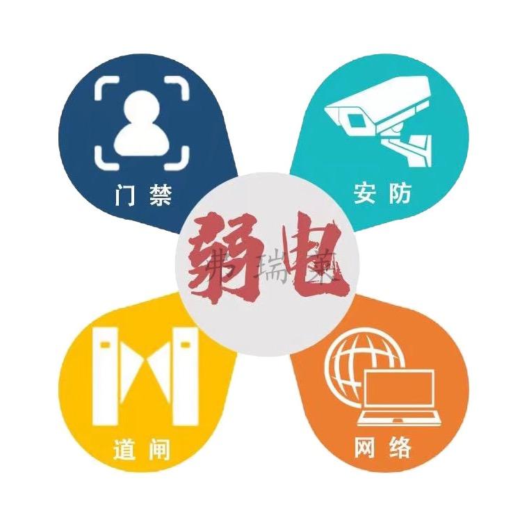 弱电弗瑞莱
