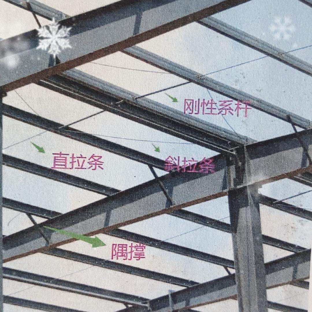 钢结构识图课堂