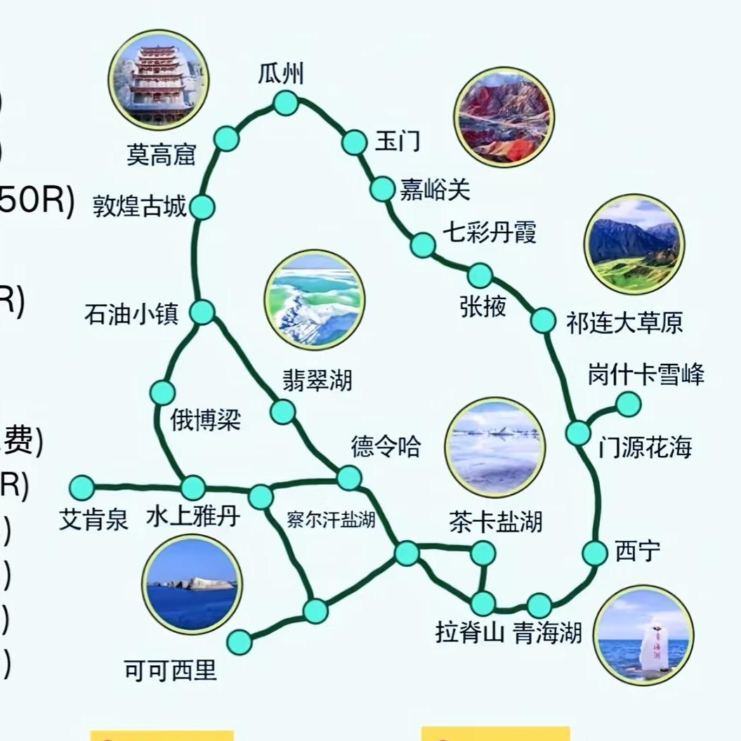 畅游大西北