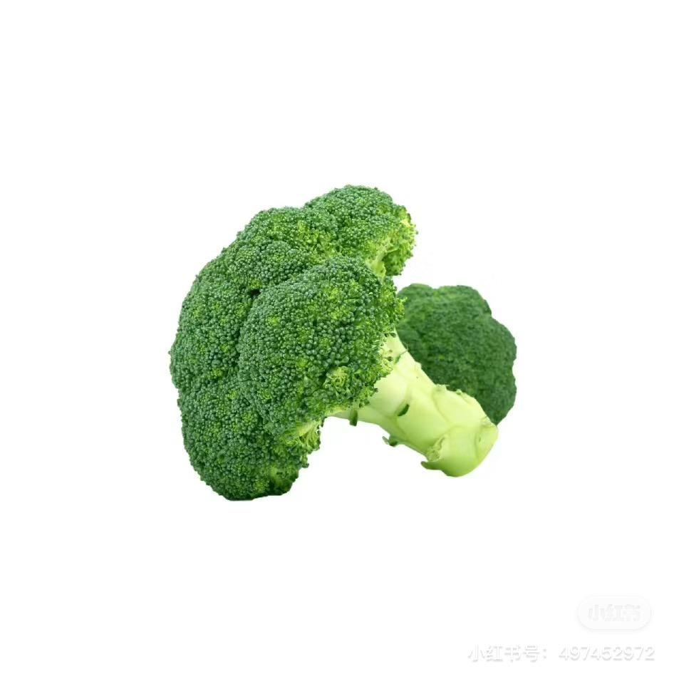 记得吃饭🥗（减肥版）