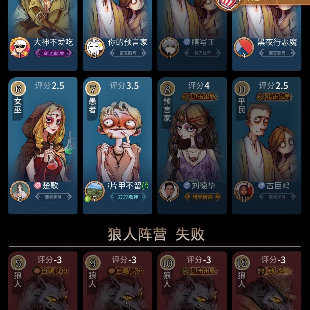 hongenhaodang