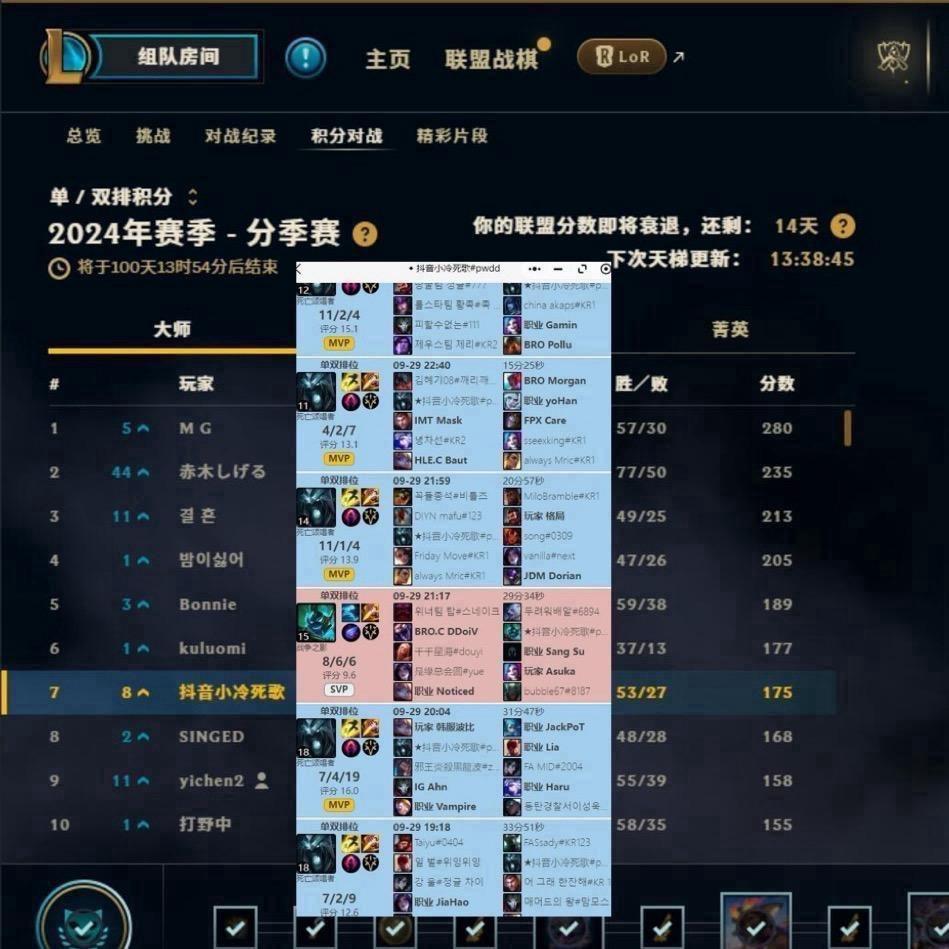 小冷死歌（韩服前十