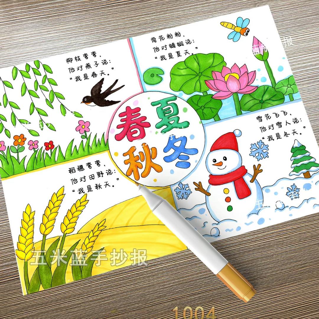 新年快乐头像