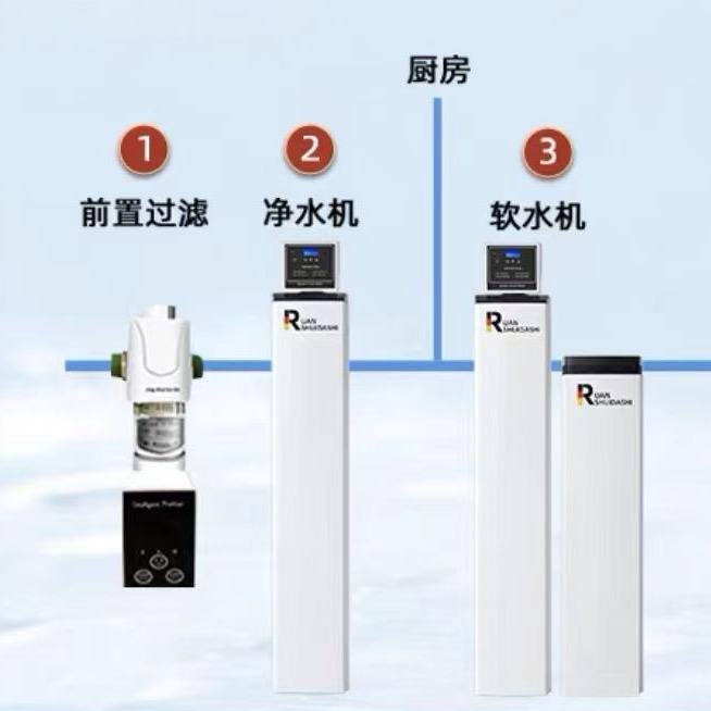 全屋净水工程师