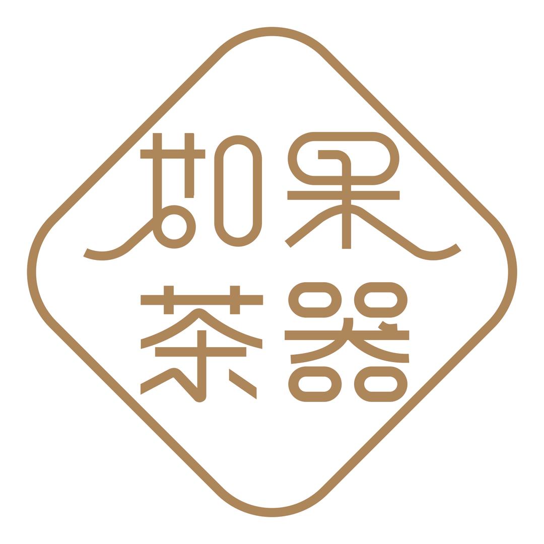 如果茶器