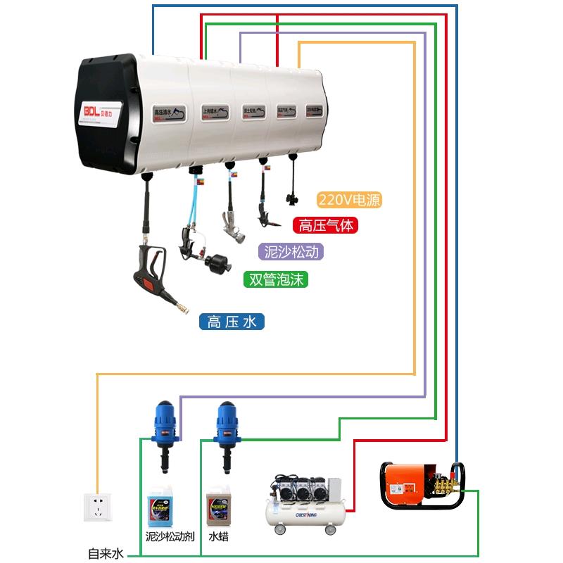 洗美设备服务新疆