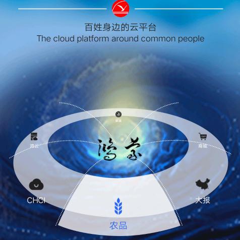 焱昌满记成信31年