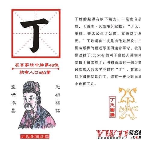 丁